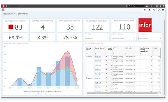 aplikasi-erp-infor