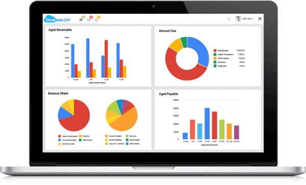 aplikasi-erp-deskera