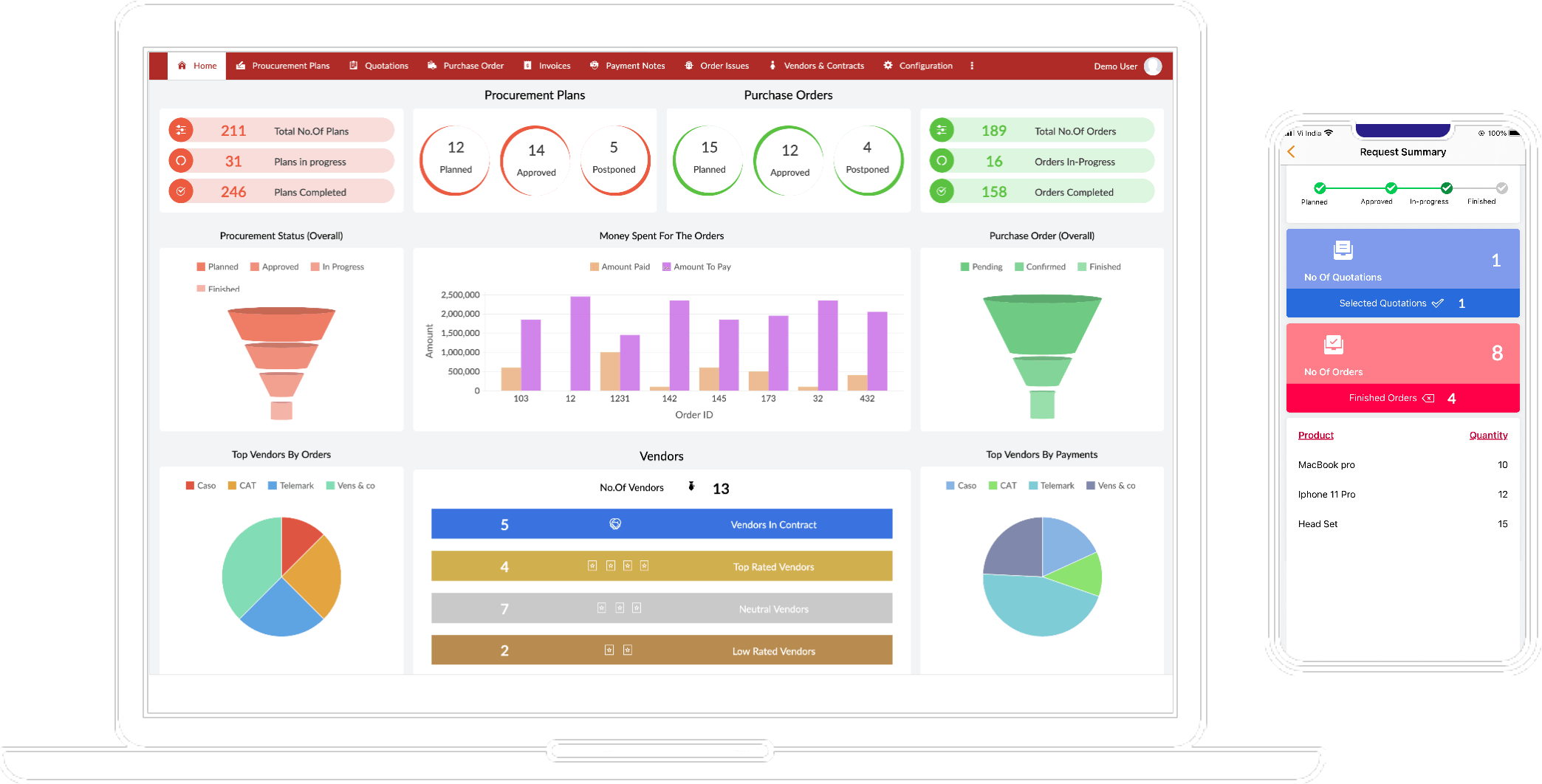 aplikasi-erp-zoho