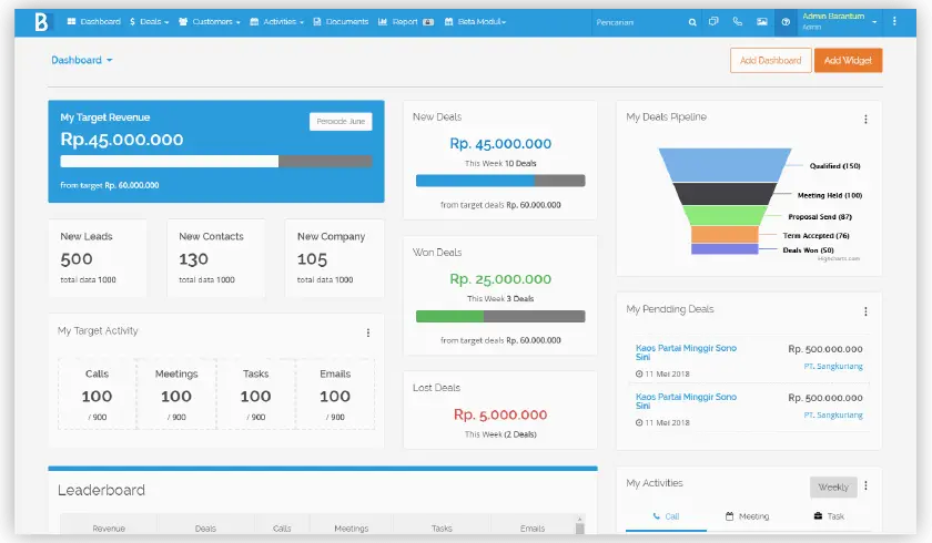 aplikasi crm barantum crm