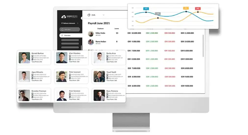 aplikasi payroll hashmicro