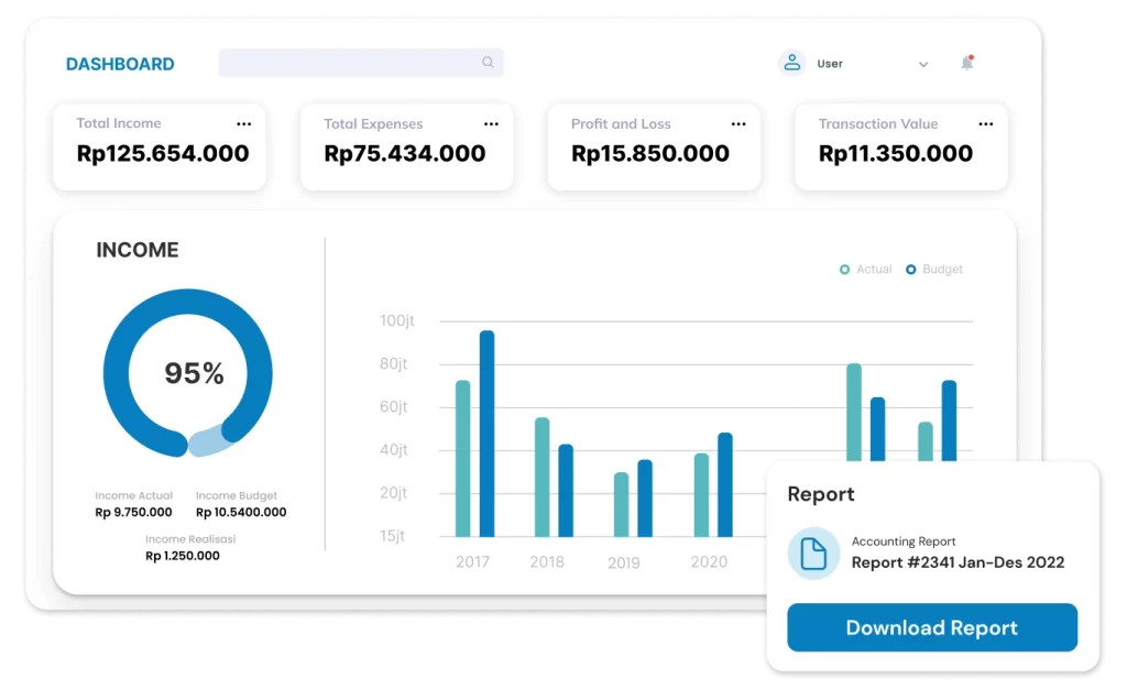 koneksi accounting software