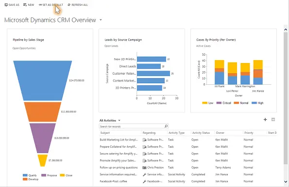 microsoft dynamics