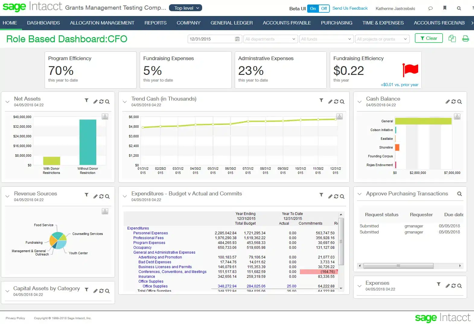 sage intacct