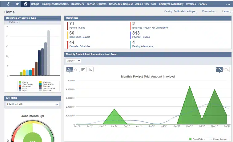 netsuite