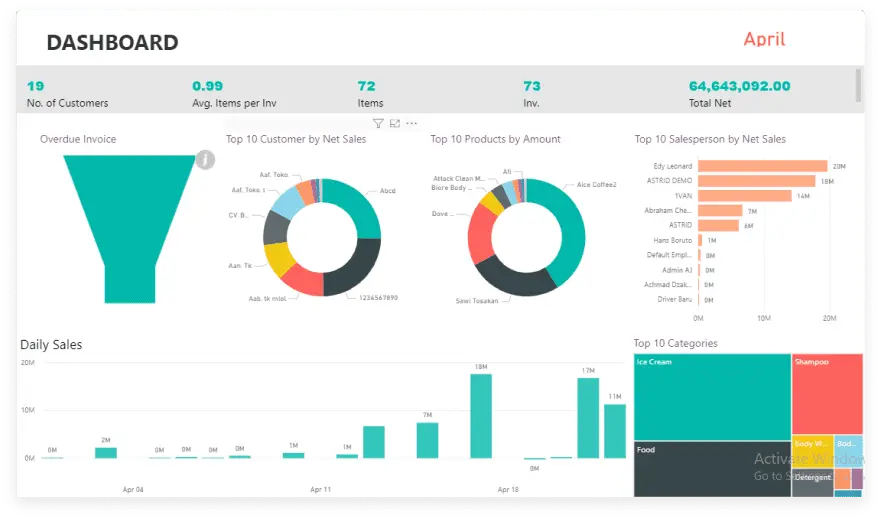 simplidots