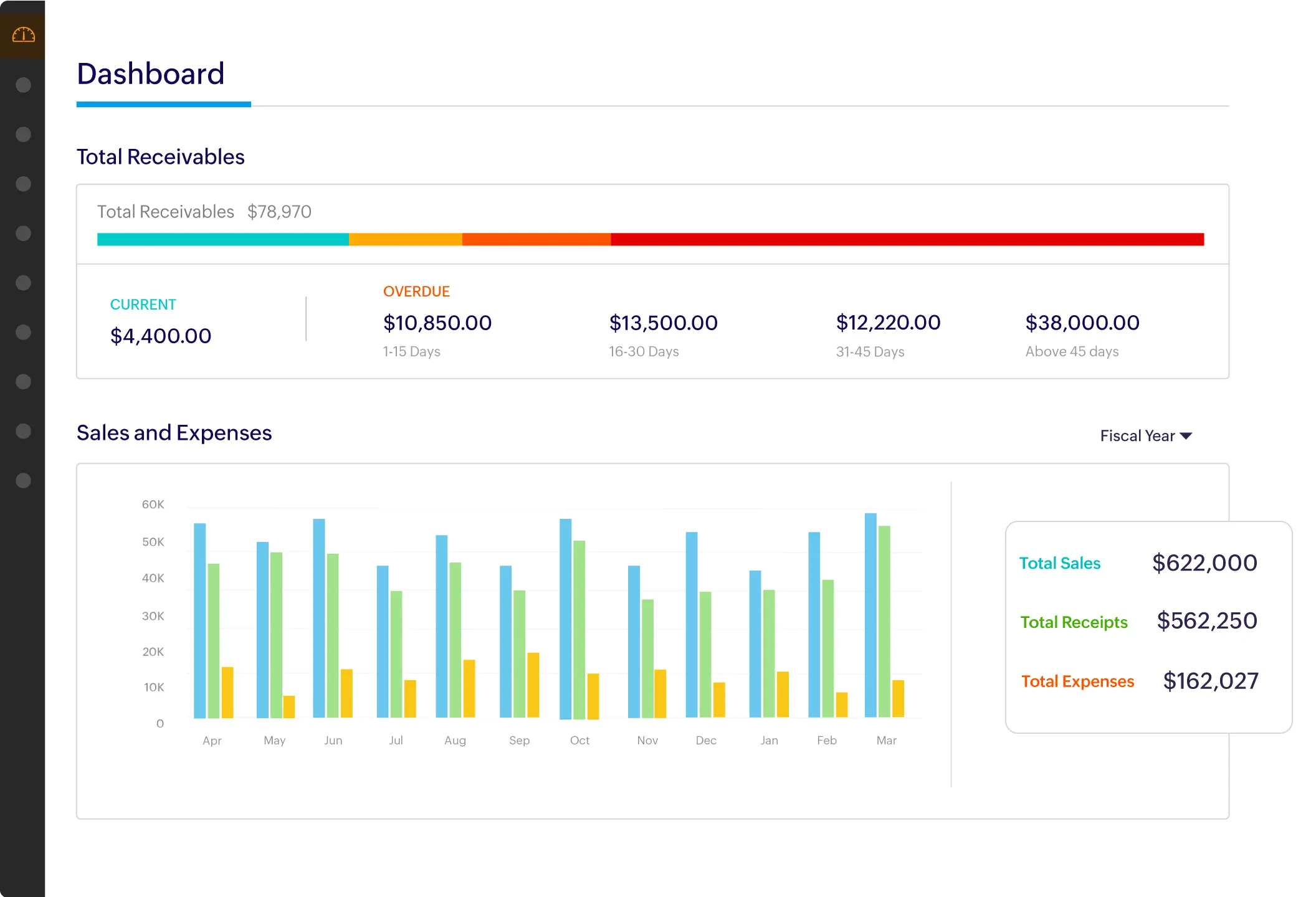 zoho invoice